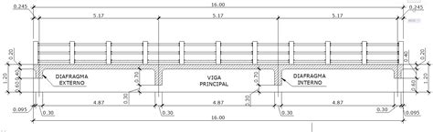 Bridge Railing Design - Cadbull