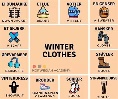 Winter Clothes Vocabulary In English And Spanish