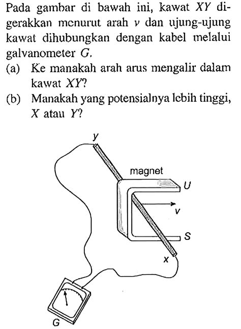 Pada Gambar Di Bawah Ini Kawat Xy Digerakkan Menurut Ara