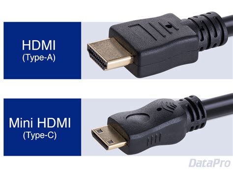 DataPro S HDMI Guide And FAQ