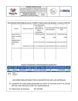 Rendición de cuentas PDF