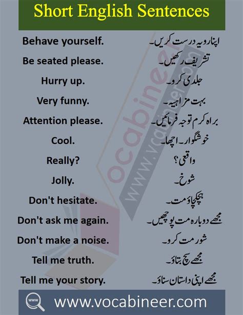 Urdu To English Translation Book