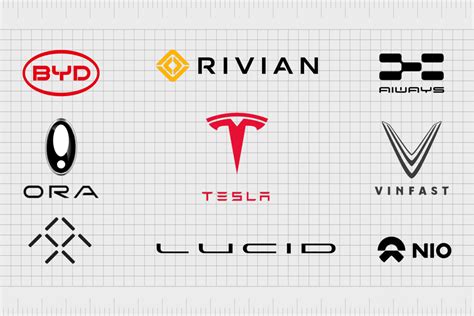 The Top List Of Electric Car Company Logos And Brands