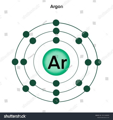 Periodic Table Argon Chemical Formula Definition Chemistry Fikoimage