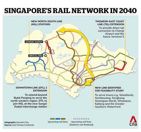 Lta To Assess Feasibility Of New Rail Line Connecting Northeast And