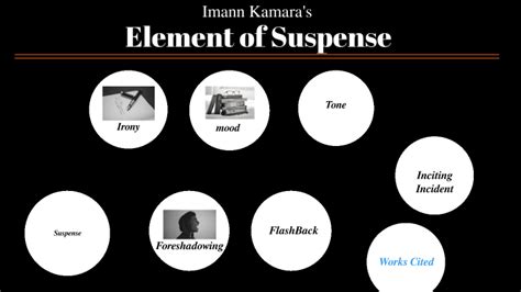 Element Of Suspense By Imann Kamara