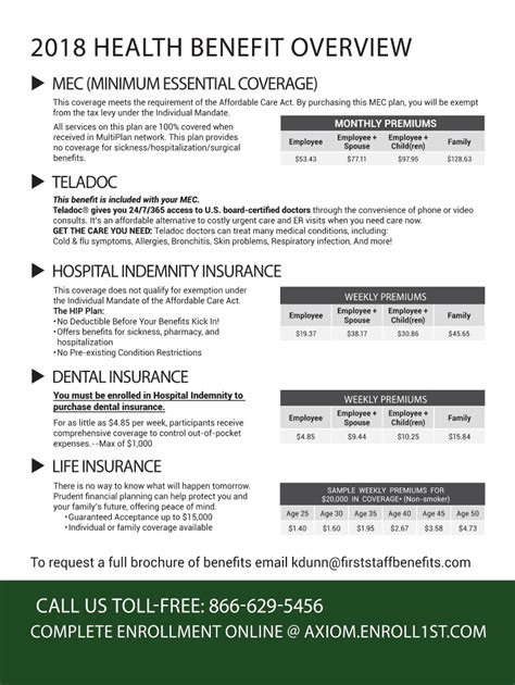 Fillable Online How To Determine If You Have Minimum Essential Coverage