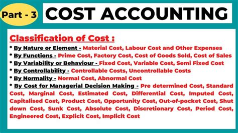 Classification Of Cost Nature Element Functions Behaviour Controllability Cost