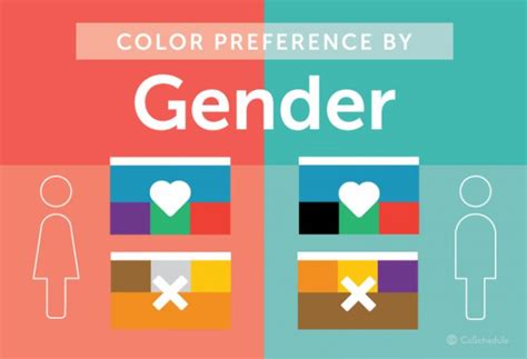 Psychology : Examples of Color Preference By Gender - InfographicNow ...