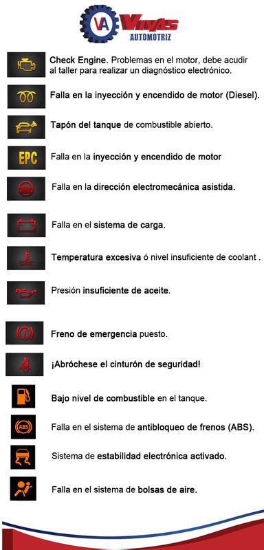 Qu Significan Las Luces Del Tablero Vivas Automotriz