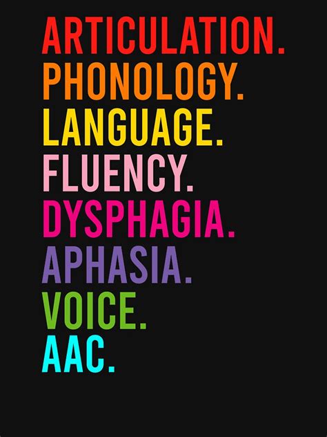 Slp Scope Of Practice Speech Language Pathology Speech Pathologist