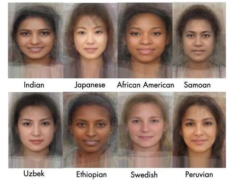 Averaged female faces across Europe - Diet Doctor | Woman face, Face ...