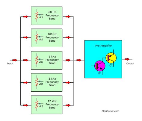 Transistor Equalizer Circuit Diagram ElecCircuit