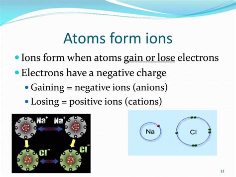 Ppt Ch 5 Atomic Structure And The Periodic Table Powerpoint