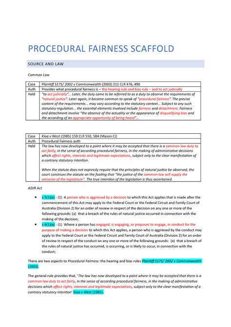 Topic Procedural Fairness Notes Procedural Fairness Scaffold Source