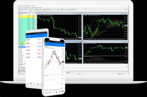 Metatrader 4 Mt4 Forex Trading Platform Cmc Markets