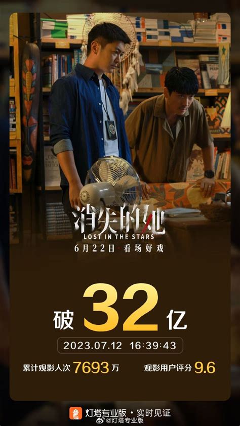 《消失的她》票房破32亿，国漫《长安三万里》破3亿豆瓣8 1 上游新闻 汇聚向上的力量