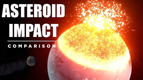 Comparing the Sizes of Asteroid Impacts