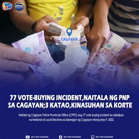 77 Vote Buying Incident Naitala Ng Pnp Sa Cagayan Rmn Networks