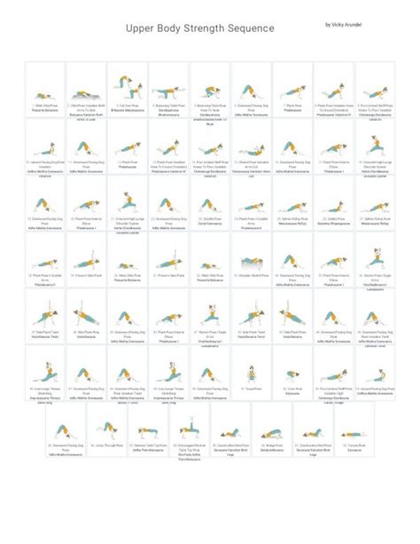 A Yoga Sequence To Build Upper Body Strength Surrey Yoga Therapy
