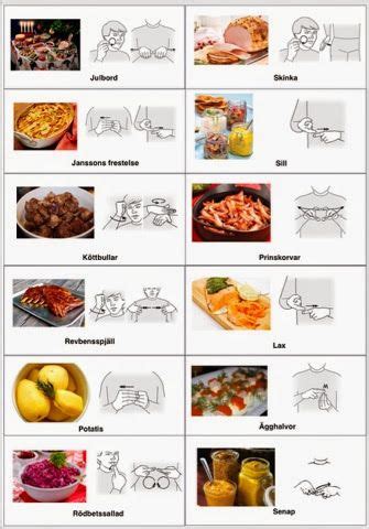 Indian Sign Language Sign Language Words Learn Sign Language Learn