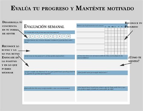 Planifica Tu Éxito Kit De Planificador Agenda Y Diario Personal Digital