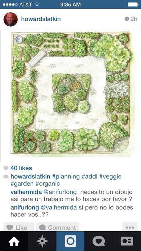 21 Herb Garden Layout Planner Ideas You Should Look | SharonSable