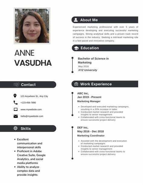 Resume Examples 2024