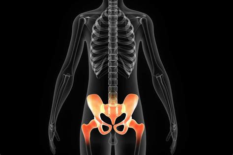 Sacroiliac Joint Dysfunction -SI Joint - GTI PAIN