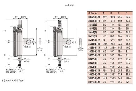 3058s 11 Mitutoyo Indicator Large Dial Face Mrm Metrology