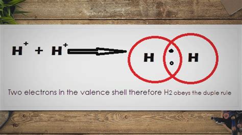 Ph3 Lewis Structure Shape