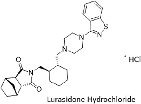 Structure Of Lurasidone Hydrochloride Download Scientific Diagram