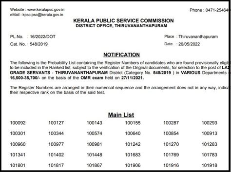 Kerala Psc Lgs Result Available Check Cutoff Marks Merit List