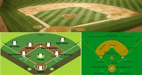 Unveiling the Hidden Secrets of Baseball Rules