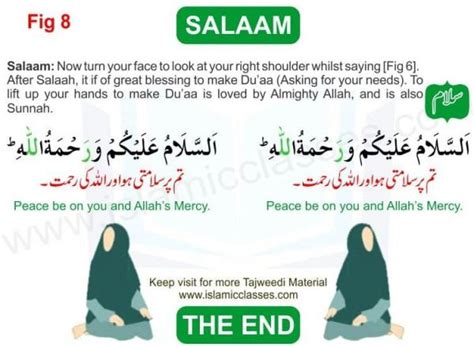 Namaz Method Quranacademy1