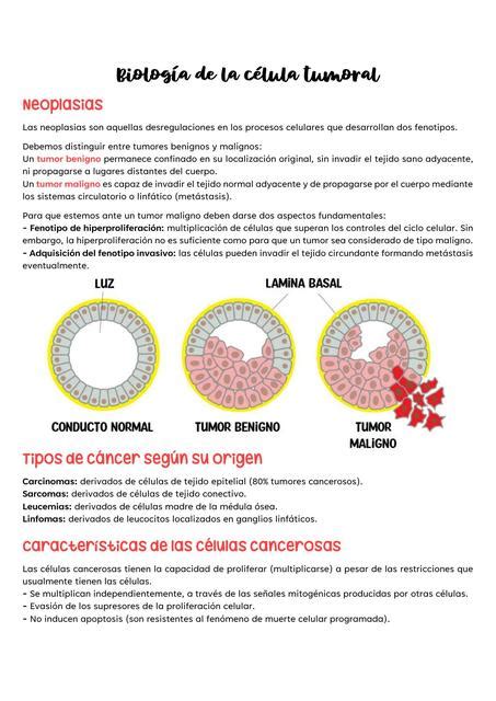 Biología de la célula tumoral uDocz