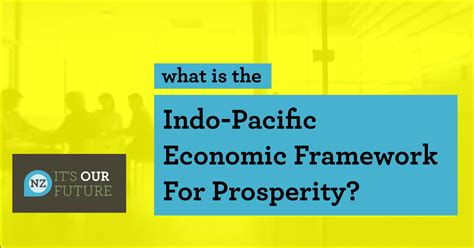 What Is The Indo Pacific Economic Framework For Prosperity