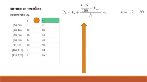 Los Percentiles Para Datos Agrupados YouTube