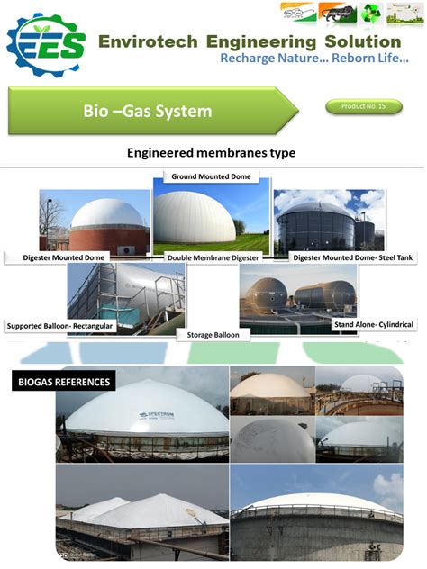 Automated Heating System Household Biogas Plant 2x2 Miter Plant