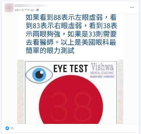 【錯誤】網傳圖卡「美國眼科最簡單的視力測試」？ 台灣事實查核中心