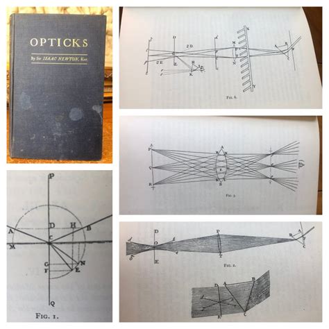 Sir Isaac Newton Opticks Or A Treatise Of The Catawiki