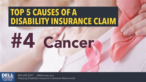 Top 5 Causes of Disability Insurance Claims