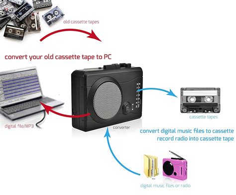 Digitnow Cassette Player Personal Walkman Tape And Voice Recorder For