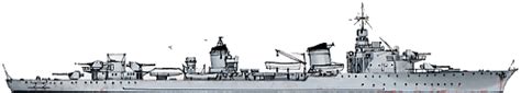 French Destroyers Of Ww2