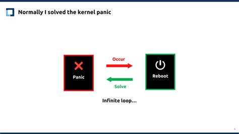 Leveling Up My Linux Kernel Contributions Troubleshooting The Kernel