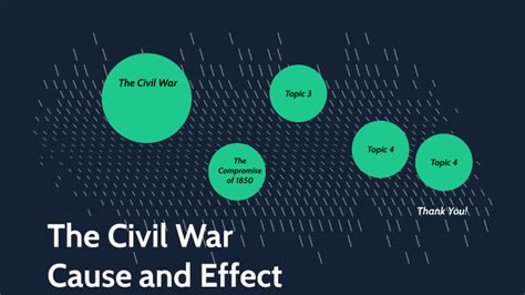 Example The Civil War Cause And Effect By Yakasi Penny On Prezi