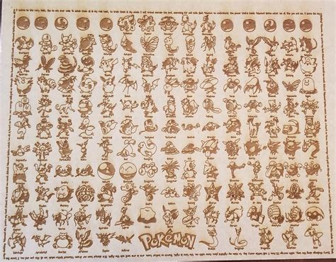 Laser Cutting The Original Pokemon R Pokemon