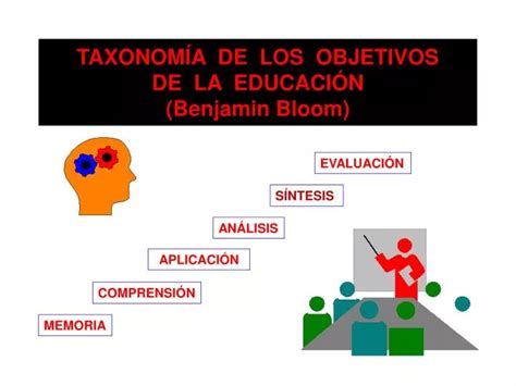 Ppt Taxonom A De Los Objetivos De La Educaci N Benjamin Bloom