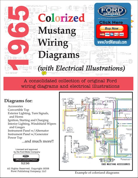 1965 Ford Mustang Wiring Diagram Wiring Diagram