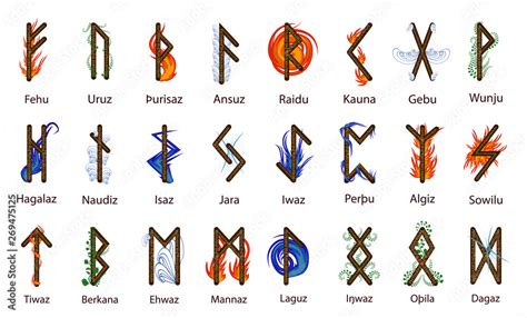 A large set of Scandinavian runes, decorated according to the elements of Fire, Water, Earth ...